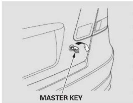 MASTER KEY