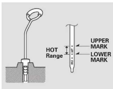 HOT Range UPPER MARK LOWER MARK