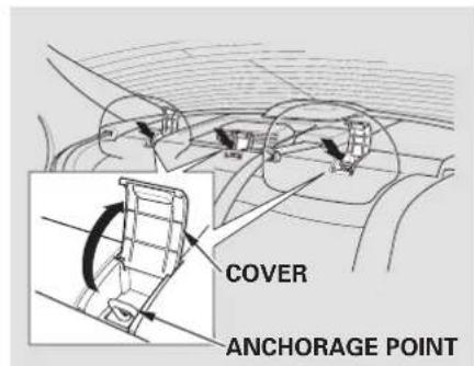 COVER ANCHORAGE POINT