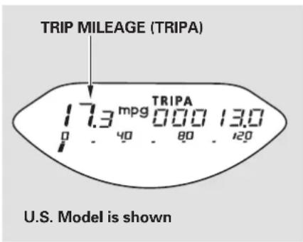 TRIP MILEAGE (TRIPA) 17.3 mpg 000 13.0 0 40 80 120 U.S. Model is shown