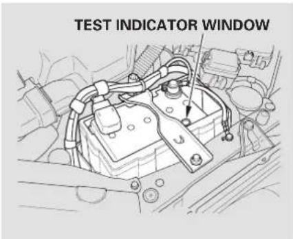 TEST INDICATOR WINDOW