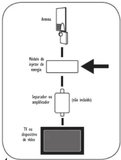 PHILIPS SDV2940 - Informações importantes - 1