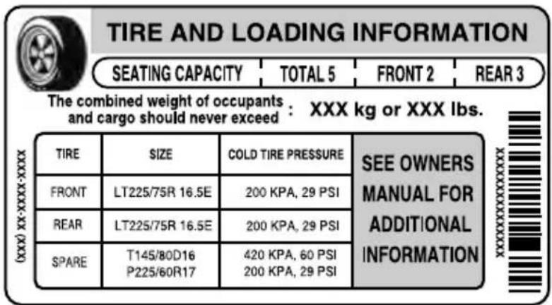 TIRE AND LOADING INFORMATION SEATING CAPACITY TOTAL 5 FRONT 2 REAR 3 The combined weight of occupants : XXX kg or XXX lbs. and cargo should never exceed TIRE SIZE COLD TIRE PRESSURE SEE OWNERS FRONT LT225/75R 16.5E 200 KPA, 29 PSI MANUAL FOR REAR LT225/75R 16.5E 200 KPA, 29 PSI ADDITIONAL SPARE T145…