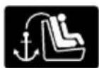 FORD C-Max Energi (2014) - Using Tether Straps - 1