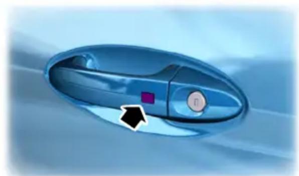 Illustration of a blue car door handle with a black arrow pointing to the side panel (no text or symbols)