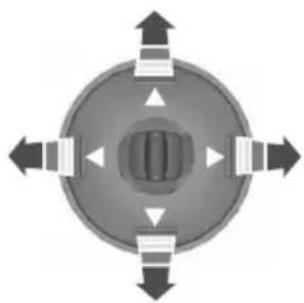 Top-down view of a circular mechanical component with four directional arrows (no text or symbols)