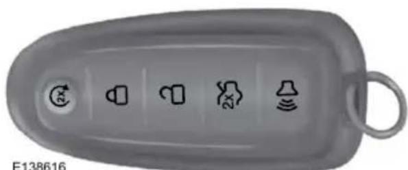 Gray rectangular device with five function icons on its body, no visible text or symbols