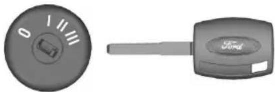 Two car key components: a circular dial with '0' and a rectangular key with 'Ford' branding (no text or symbols on the keys themselves)