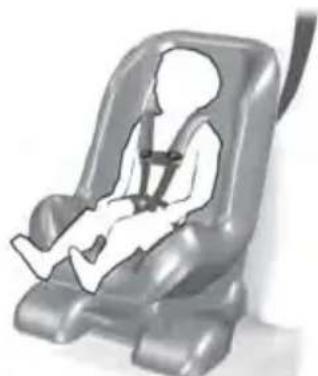 Illustration of a child wearing a full-body seatbelt, seated in a car seat (no text or symbols visible)