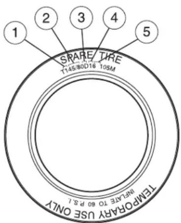 1 2 3 4 5 SHARE TIRE T145/80D16 105M INT-ATE TO 60 P.S.L. TEMPORARY USE ONLY