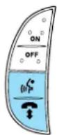 FORD E-450 (2011) - SYNC®systemhandsfree controlfeature(ifequipped) - 1