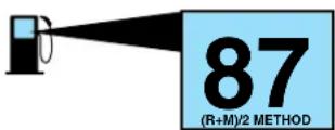 FORD E-450 (2011) - Octane recommendations - 1