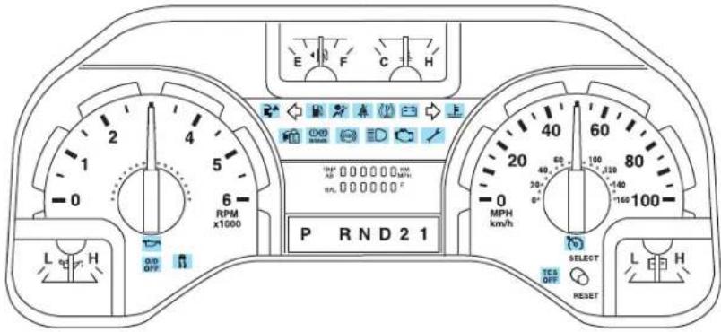 E F C H 1 2 4 5 6 RPM -0 5 x1000 0 6 L H OFF P RND21 MPH km/h 0 40 60 100 130 140 160 100 SELECT TCS OFF RESET L H