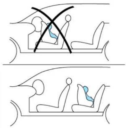 FORD E-450 (2011) - Children and airbags - 1