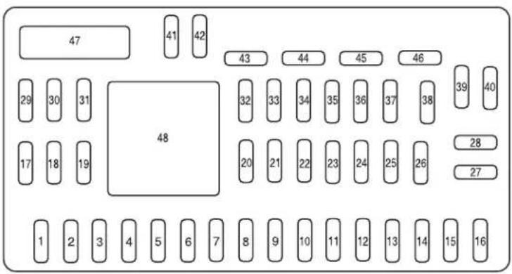 47 41 42 43 44 45 46 29 30 31 48 32 33 34 35 36 37 38 17 18 19 20 21 22 23 24 25 26 1 2 3 4 5 6 7 8 9 10 11 12 13 14 15 16 28 27