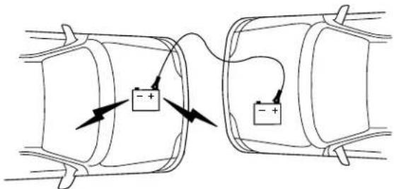 Diagram showing two cylindrical capacitor structures with positive and negative terminals, connected by wires and lightning bolts.