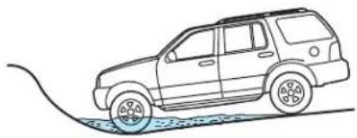 Line drawing of a SUV driving on a road (no text or symbols)