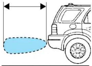 Diagram of a car with a dashed blue oval shape and a vertical arrow, no text or symbols present