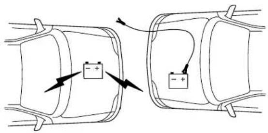 Diagram showing two cylindrical batteries connected by a wire, with positive and negative charge indicators and current direction arrows.