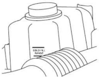 COLD PILL RANGE