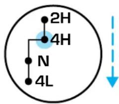2H 4H N 4L