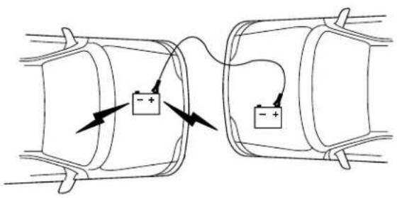 Diagram showing two cylindrical capacitor configurations with positive and negative terminals, indicated by arrows and lightning symbols.