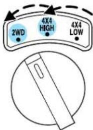 2WD 4X4 HIGH 4X4 LOW