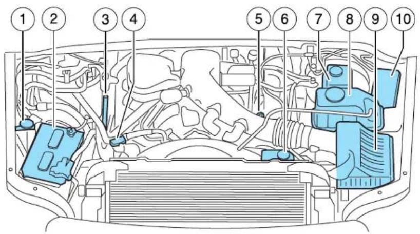Technical diagram of a car engine bay with numbered components for identification