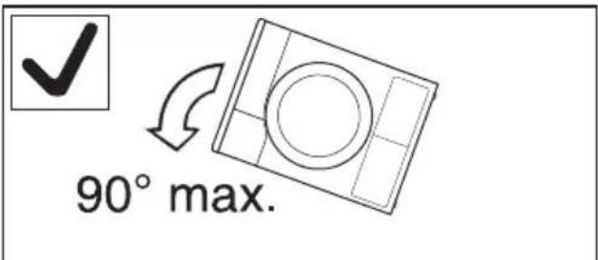 90° max.