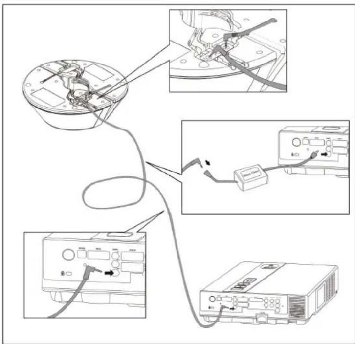 Diagram showing cable connection to a projector with labeled components and wiring details