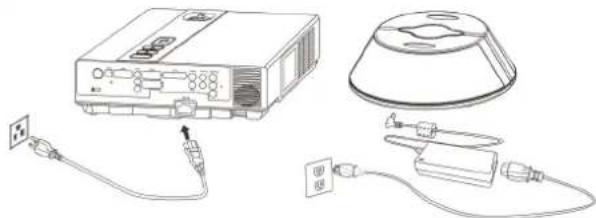 Kindermann Activebox Dome 20 - Ceiling-mount Installation - 6