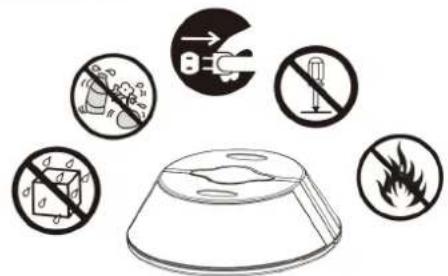 Safety warning symbols including no smoking, fire, and a device with hazard signs