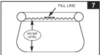 FILL LINE WATER LEVEL