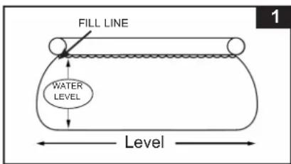 FILL LINE WATER LEVEL Level