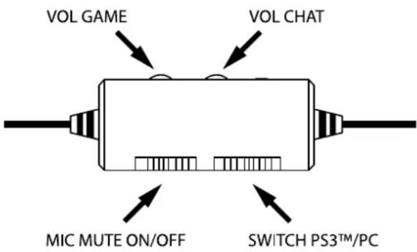 BIGBEN INTERACTIVE PHS 20 - PS3-Audio- und -Chat-Einstellungen - 3