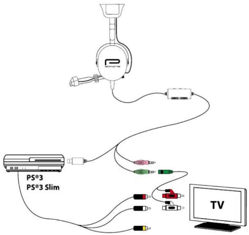 BIGBEN INTERACTIVE PHS 20 - Inhalt - 2