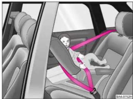 SKODA Octavia Tour (2005) - Use of child safety seats - 1