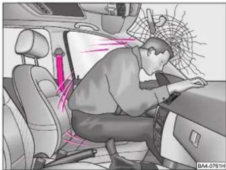 SKODA Octavia Tour (2005) - Warning - 1