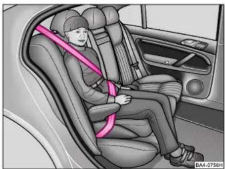 SKODA Octavia Tour (2005) - Warning - 1