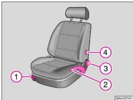SKODA Octavia Tour (2005) - Warning - 1