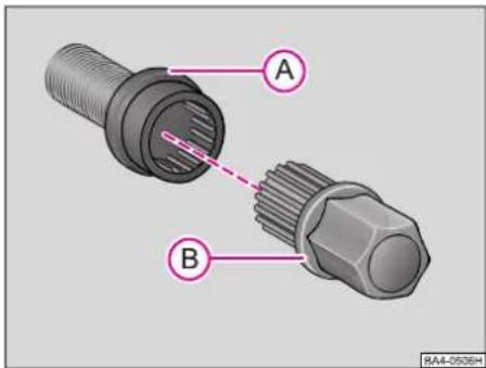 SKODA Octavia Tour (2005) - Anti-theft lock of wheels\* - 1