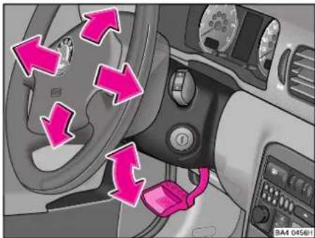 SKODA Octavia Tour (2005) - Adjustable steering column - 1