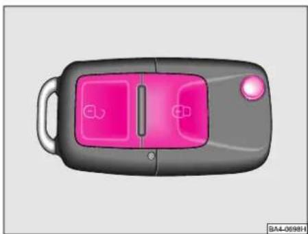 SKODA Octavia Tour (2005) - CONTROLS AND EQUIPMENT - 2