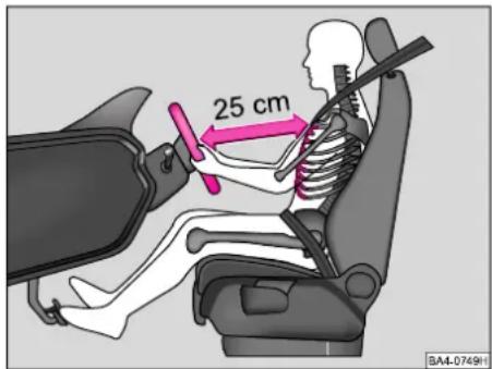 SKODA Octavia Tour (2005) - Correct seated position - 1