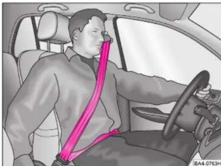 SKODA Octavia Tour (2005) - SAFETY - 1