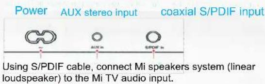 Xiaomi Mi TV 2 60 - 02 - 1