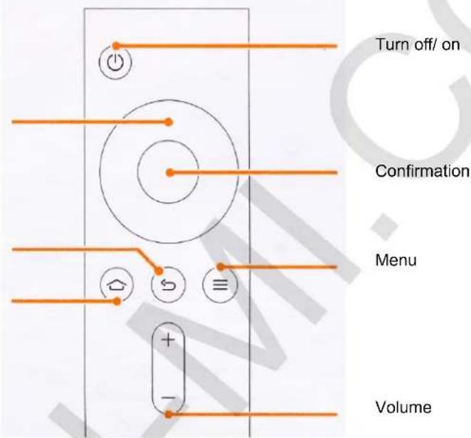 Xiaomi Mi TV 2 60 - Remote controller - 1