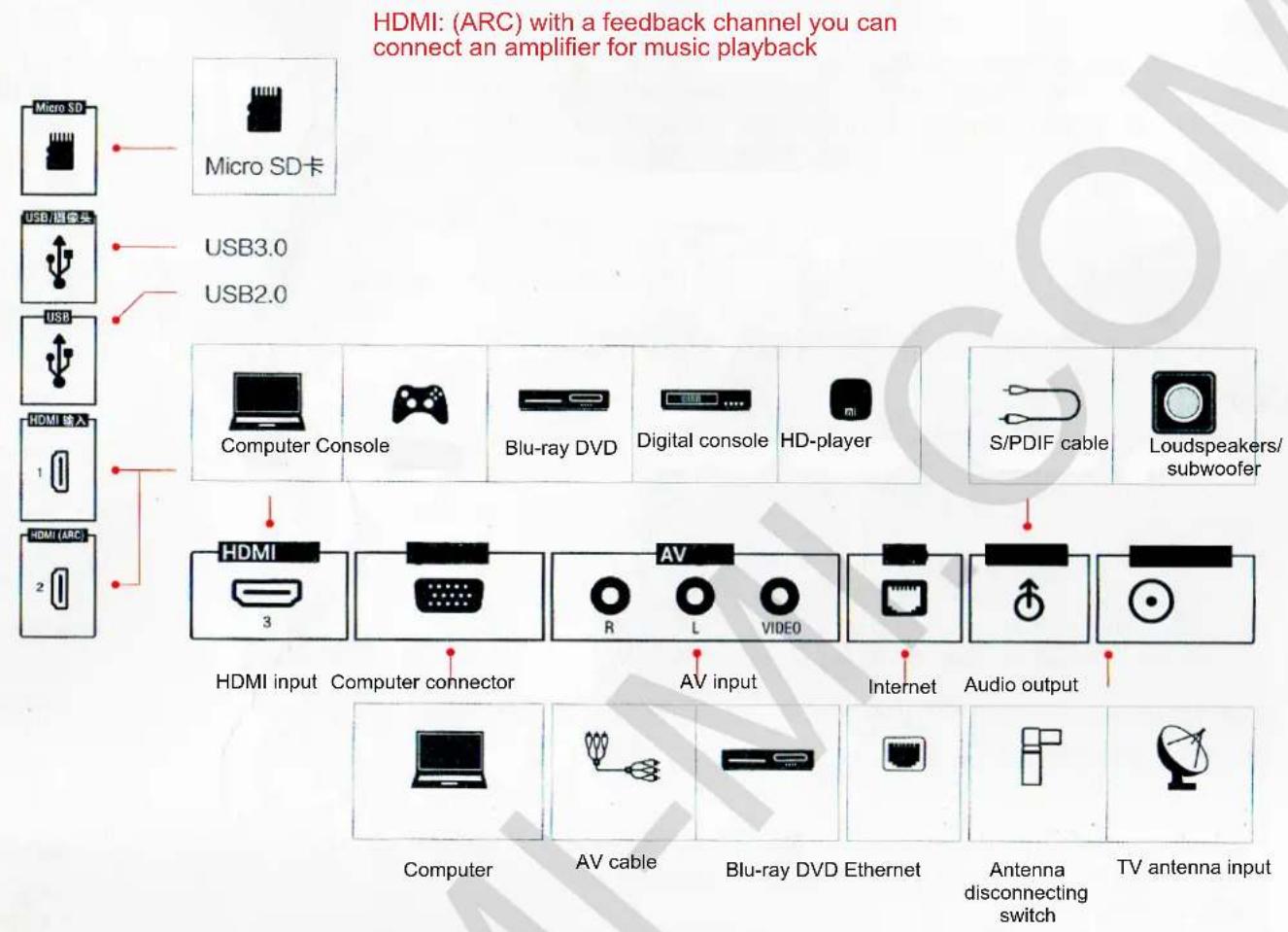 Xiaomi Mi TV 2 60 - ! - 1