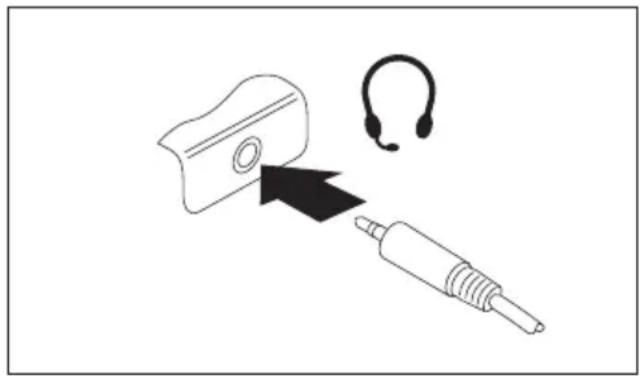 FUJITSU LIFEBOOK A556G - Headset-Anschluss - 1
