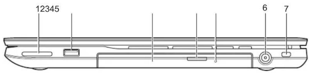 12345 6 7